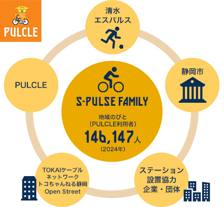 画像: