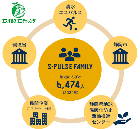 画像: