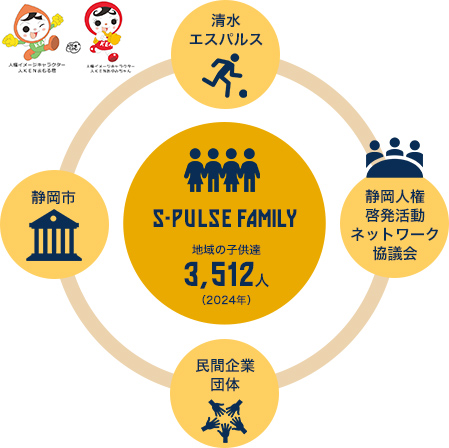 画像: