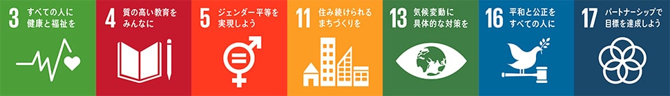 画像:優先的に取り組むSDGs目標