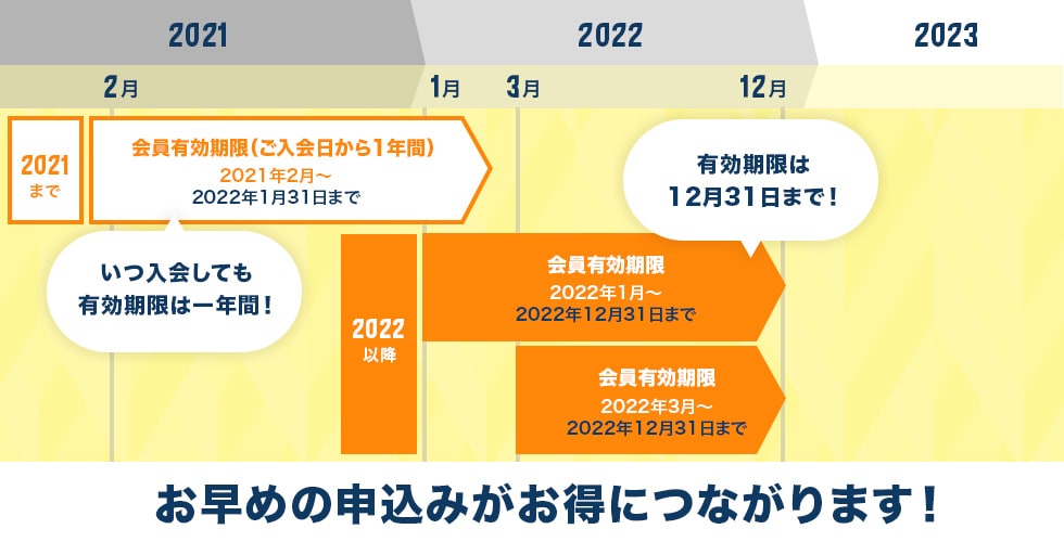 清水 エスパルス グッズ フラッグ 付録 後援会 旗 特典 人気ブランドの フラッグ