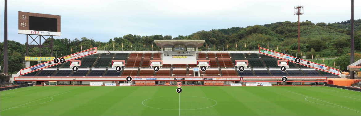 画像:メインスタンド アドボード