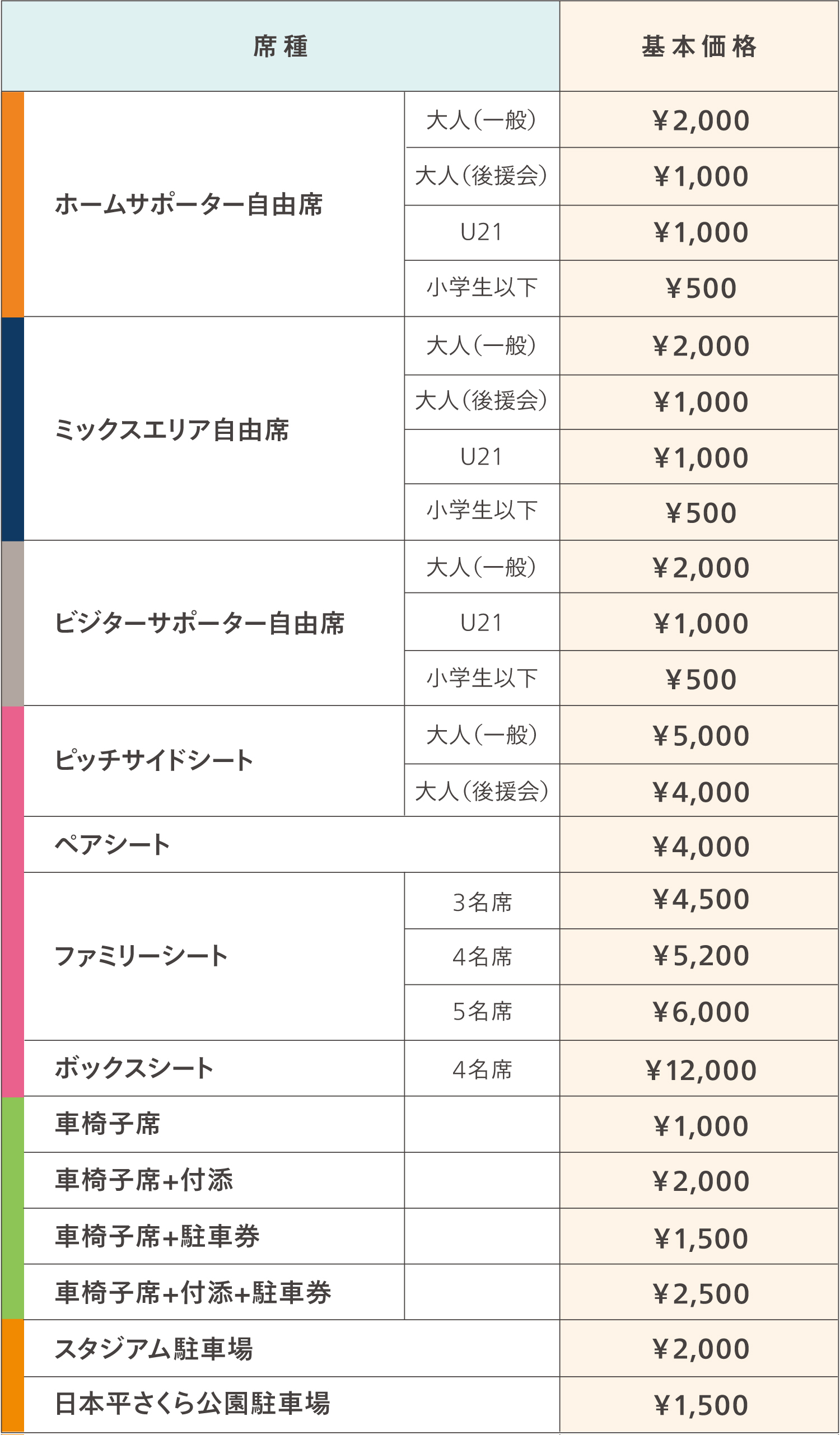基本価格（全試合共通）
