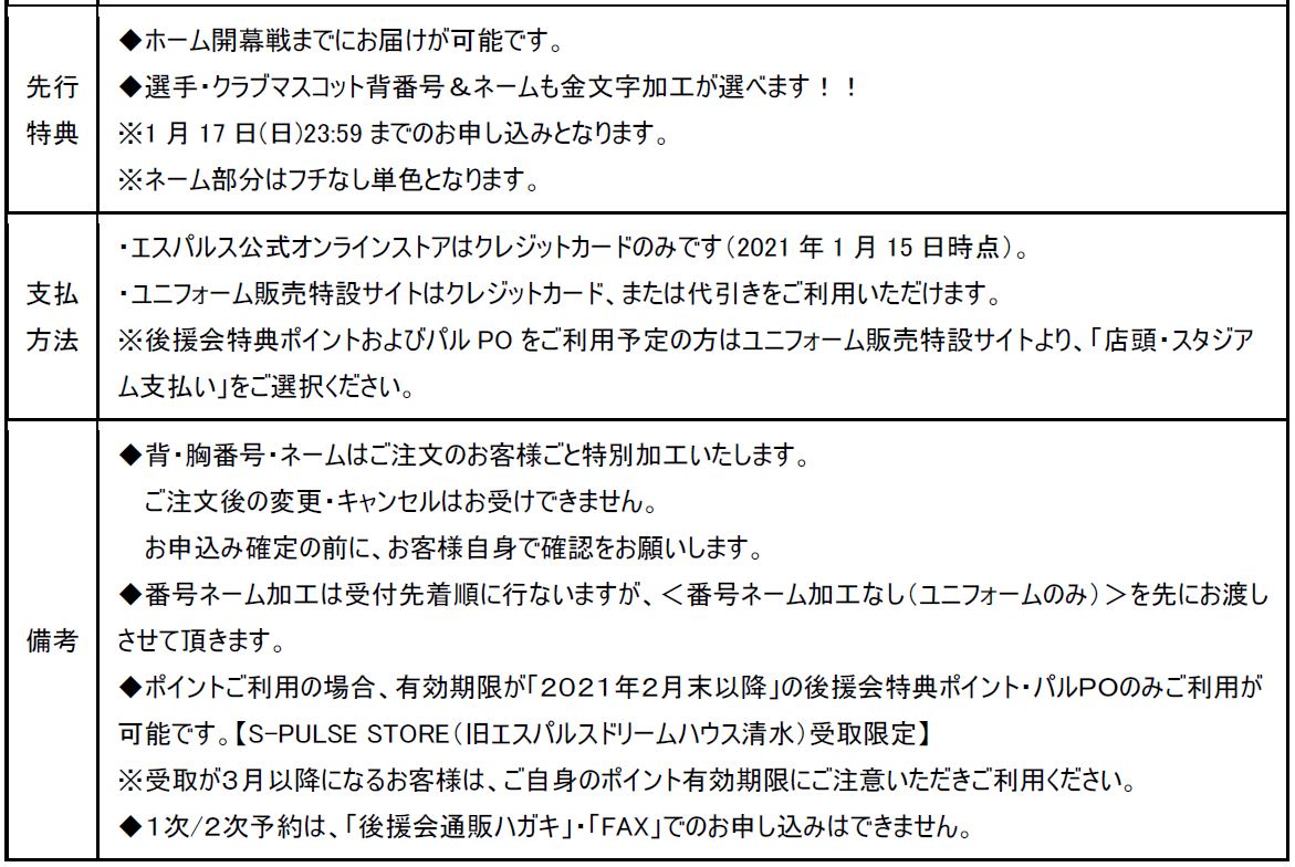 21シーズン新ユニフォーム 1st 2nd Gk 2次先行予約販売開始のお知らせ 清水エスパルス公式webサイト
