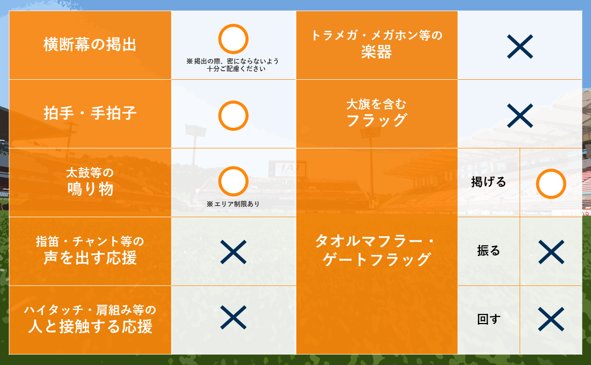 4 7 水 浦和レッズ戦 試合開催方針 観戦方法 運営プロトコル について 清水エスパルス公式webサイト