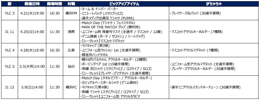 エスパルス　グッズ　セット アイテム一覧 | エスパルス公式オンラインストア