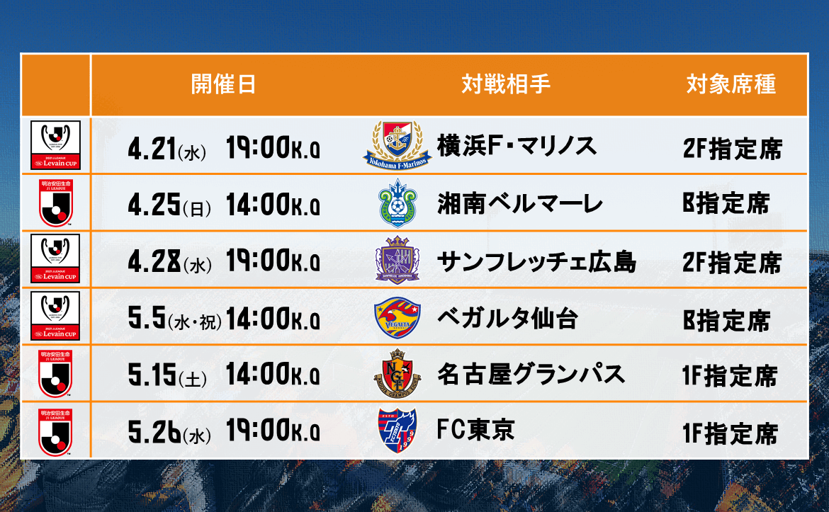 メダルをためてペアチケットをget ｊリーグ公式アプリclubj League ｊリーグチャレンジ 開催中 清水エスパルス公式webサイト