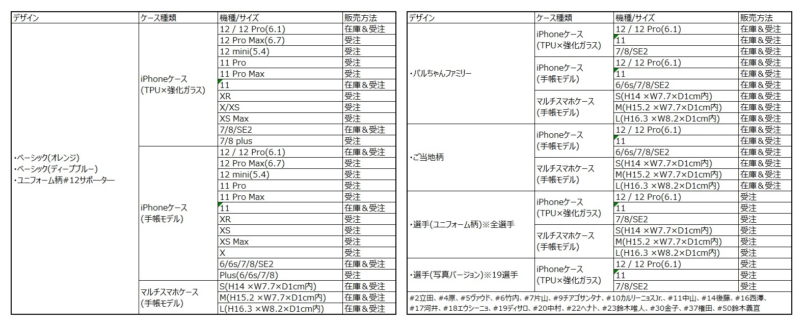 5月26日 水 Fc東京戦 グッズ販売のお知らせ 前編 清水エスパルス公式webサイト 5月26日 水 Fc東京戦 グッズ販売のお知らせ 前編 清水エスパルス公式webサイト