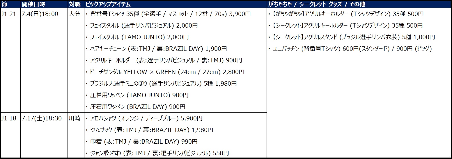 エスパルス Brazil Goods 発売のお知らせ 清水エスパルス公式webサイト