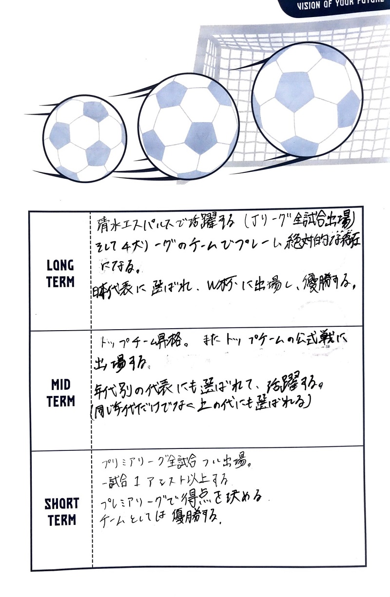 コンビニ受取対応商品 清水エスパルス サッカー分析ノート 正規品 Westjordandentistutah Com