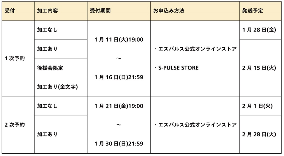 2022オフィシャルユニフォーム販売詳細について(1st, GK) | 清水