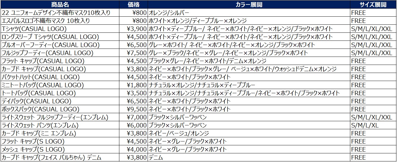 2月16日(水) 新商品発売のお知らせ | 清水エスパルス公式WEBサイト