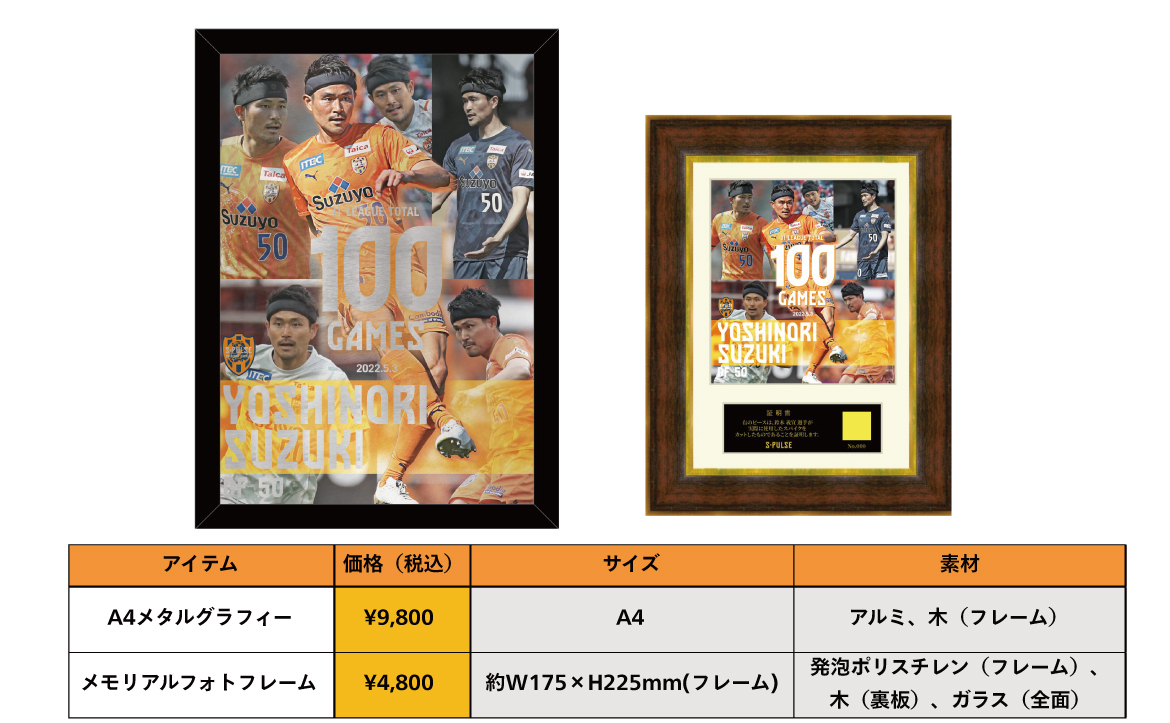 清水エスパルス 鈴木義宜 J1通算100試合記念グッズセット 鈴木義宜選手 J1通算100試合出場達成記念グッズ発売についてお知らせ