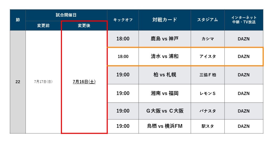 再掲 ２０２２明治安田生命ｊ１リーグ 第22節 試合開催日変更のお知らせ 清水エスパルス公式webサイト