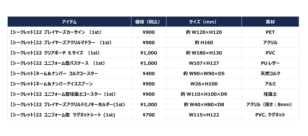 激レア★コレクター★清水エスパルス★ファングッズ★バケツ詰め込みセット♪ 5月25日（水）新商品発売のお知らせ（シークレットグッズ