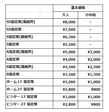 7 16 土 浦和レッズ戦 チケット販売について 清水エスパルス公式webサイト