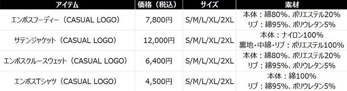 9月22日（木）新商品発売のお知らせ（アパレルMonth第3弾