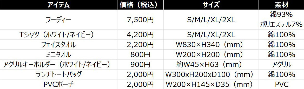 9月30日（金）新商品（サッカーくまコラボ、22 プレイヤーネーム