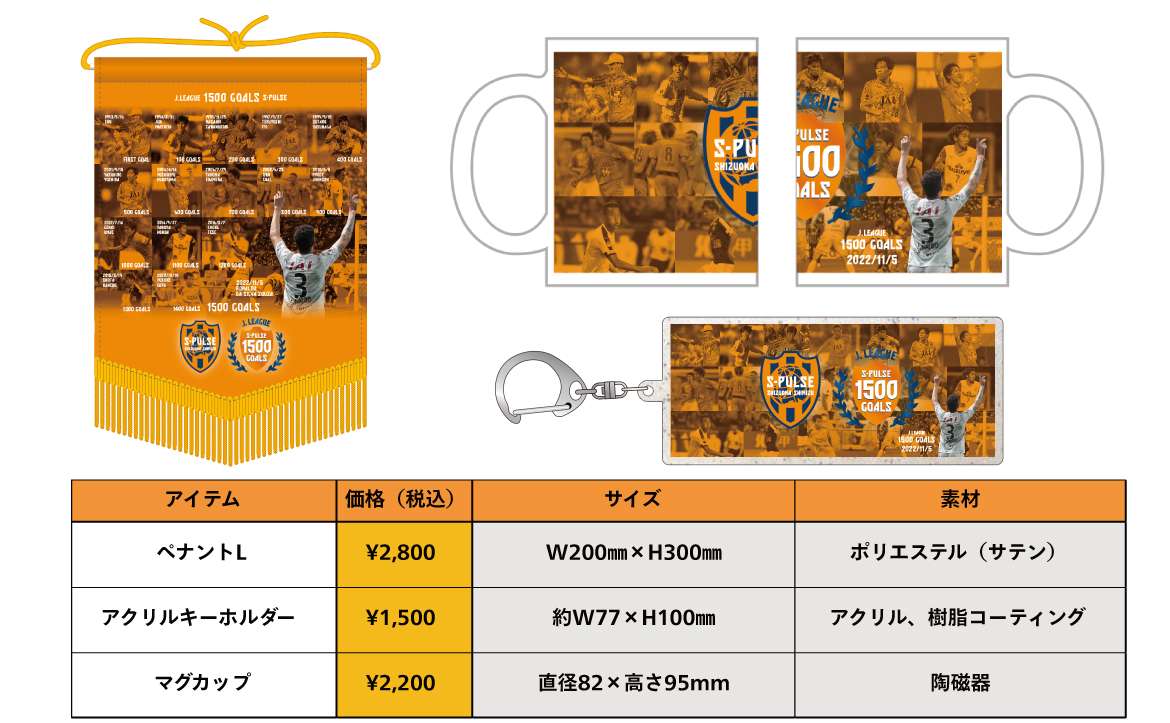 清水エスパルスJリーグ通算1,500ゴール達成記念グッズ発売について