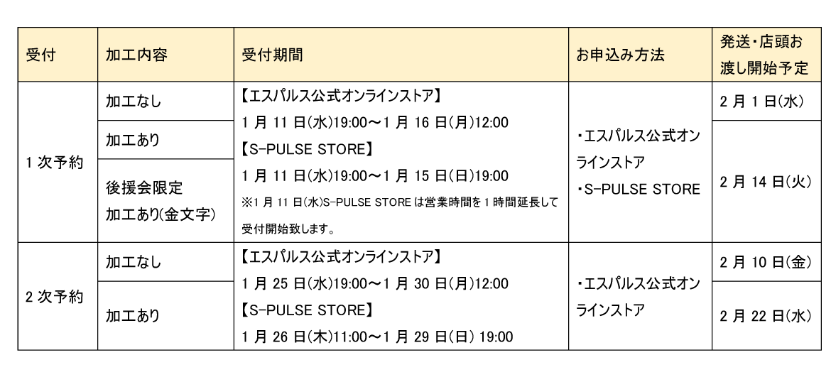 2023オフィシャルユニフォームデザインおよび販売詳細のお知らせ