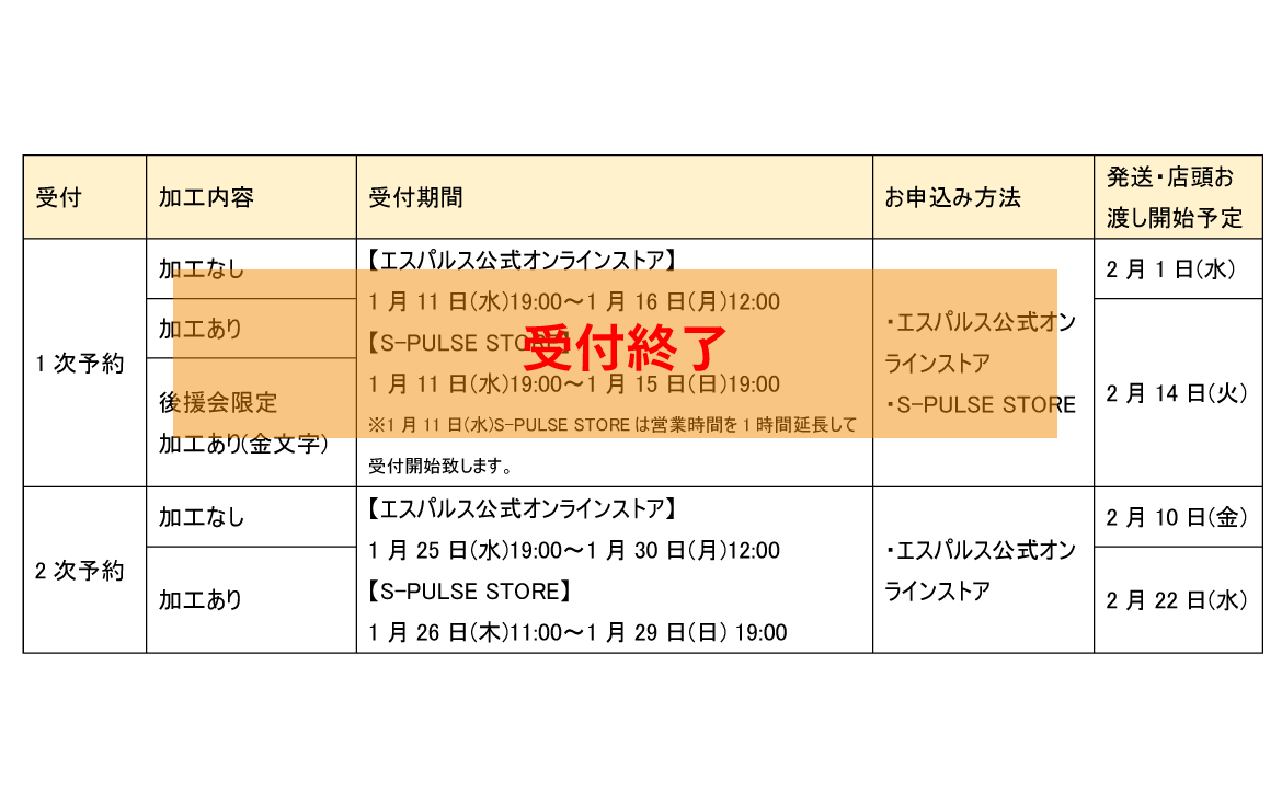 2次予約開始!!】2023オフィシャルユニフォーム販売詳細 | 清水