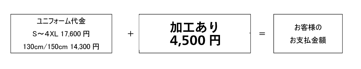 2次予約開始!!】2023オフィシャルユニフォーム販売詳細 | 清水