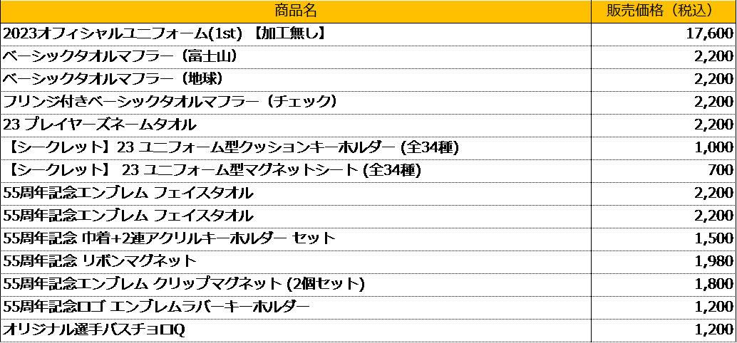 4/1(土)ヴァンフォーレ甲府戦】AWAYグッズ販売のお知らせ | 清水