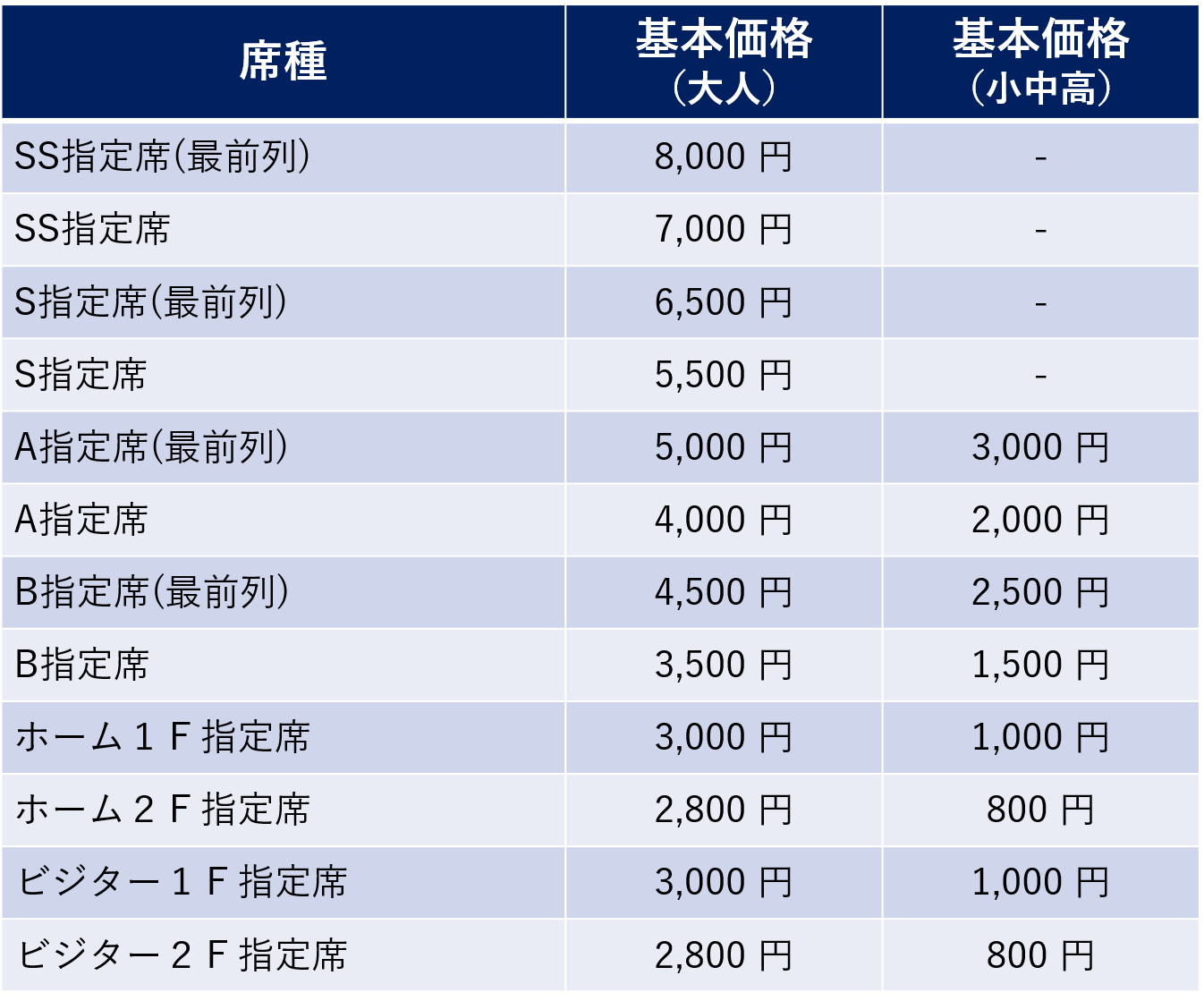 6/18(日)浦和レッズ戦 】チケット販売について | 清水エスパルス公式 ...