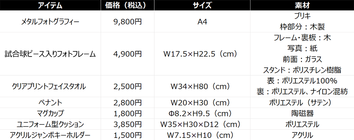 【最強金運・財運・富・豊かさUP】億万長者　スカラベ　清水義久先生セミナーグッズ 最強金運・財運・富・豊かさUP】億万長者 スカラベ 清水義久先生