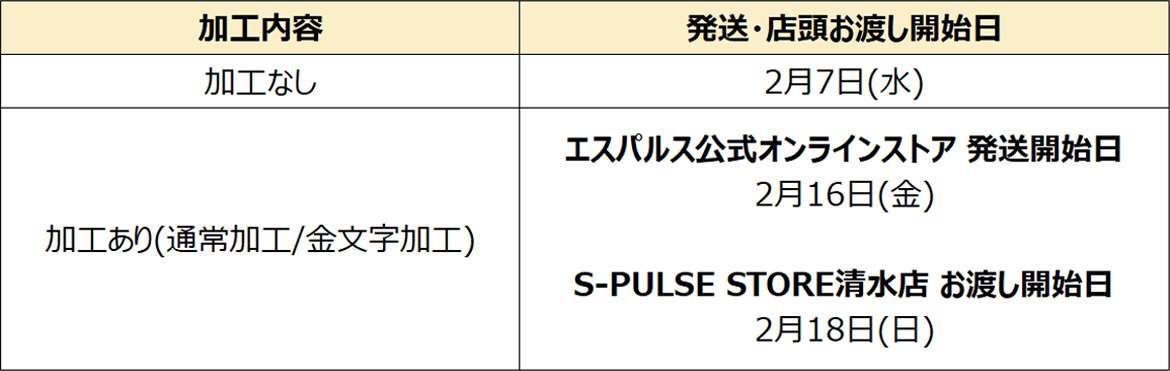 2024オフィシャルユニフォーム1次予約 発送、お渡し開始のお知らせ