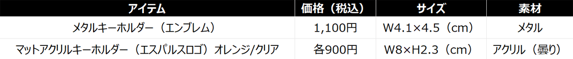 2024清水エスパルス 矢島慎也オーセンティックユニフォームXL 90分着用 2024清水エスパルス 矢島慎也オーセンティックユニフォームXL 90