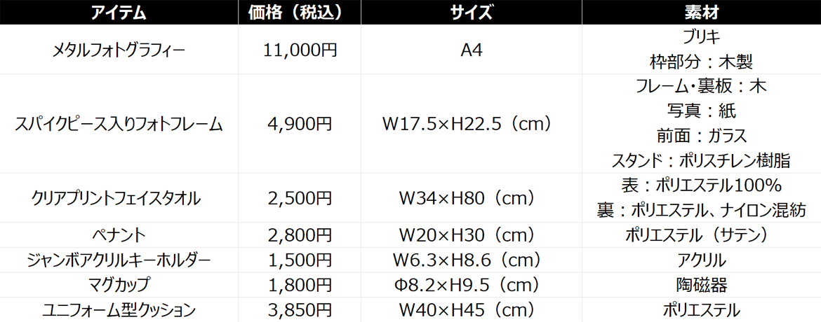中村亮太朗選手 100試合出場記念グッズ エスパルス公式
