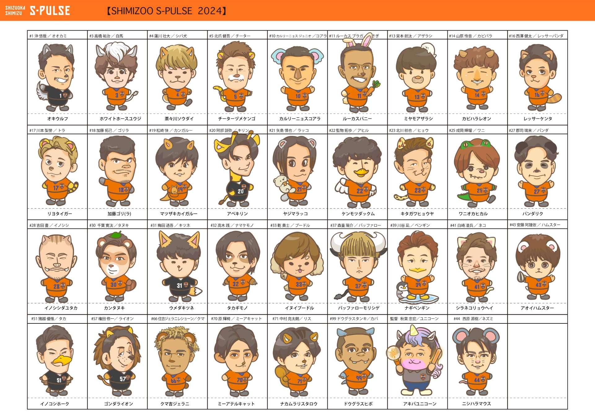 SHIMIZOO S-PULSE」全選手の動物イラスト公開！ | 清水エスパルス公式