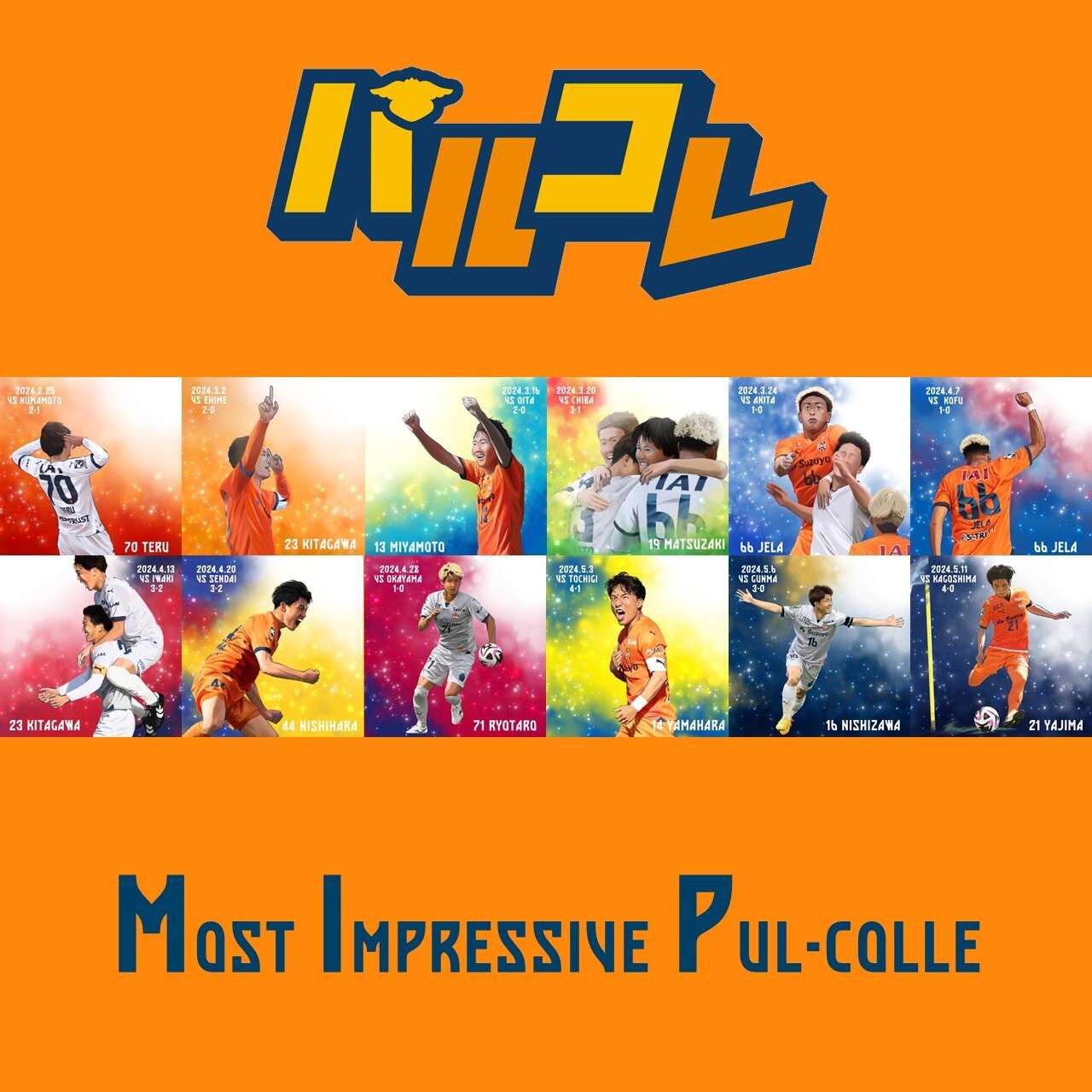 パルコレ】【第15節 鹿児島戦 矢島選手】 MIP -Most Impressive PUL