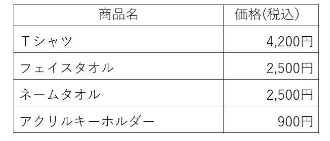 岡崎慎司氏引退記念グッズ販売のお知らせ | 清水エスパルス公式