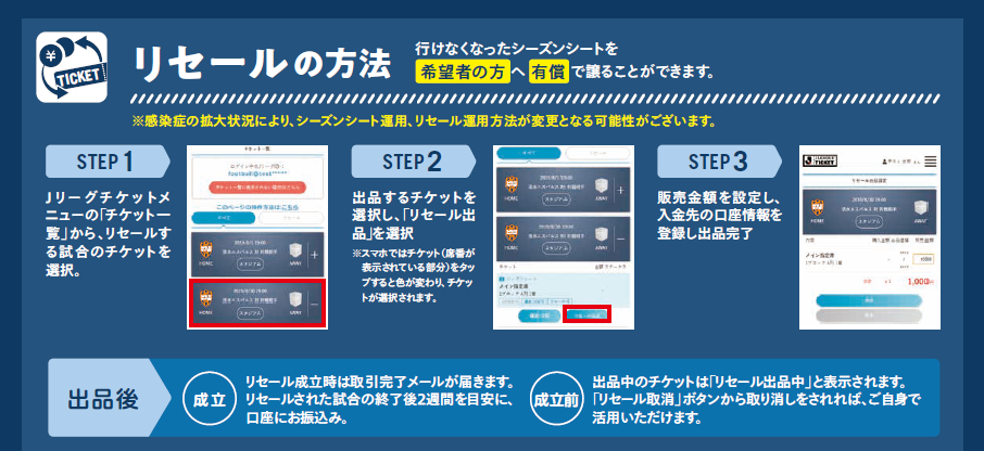 ロアッソ　チケット4枚　SA〜B席選択可　バラ売り可 ロアッソチケット4枚SA〜B席選択可バラ売り可 (ロック) 宇城のスポーツ