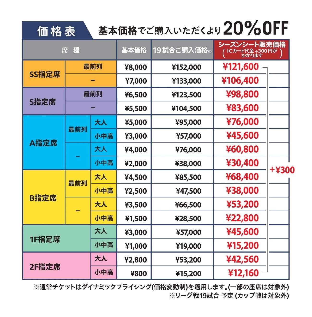 年間指定席特典　黒田 15 シーズンシート 2025 限定版 年間指定席特典 黒田 15 シーズンシート 2025 限定版 2024-25