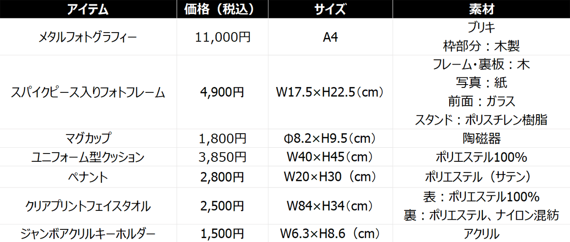 2025年最新】清水エスパルス 乾の人気アイテム - メルカリ