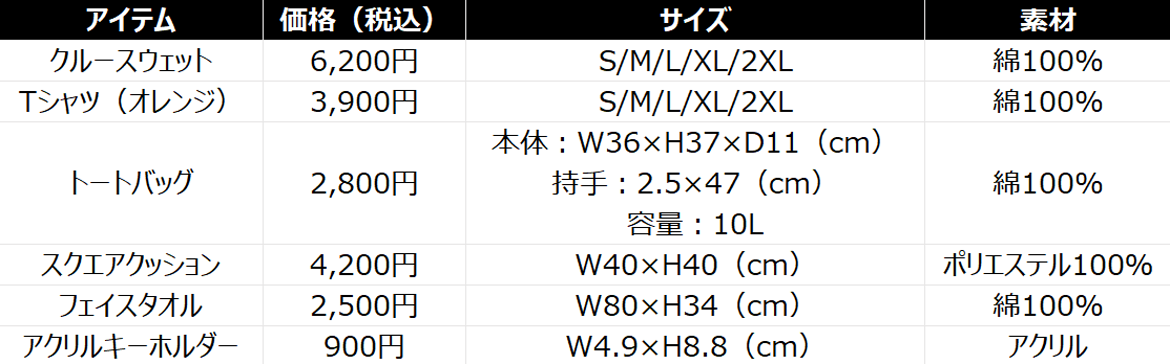 エスパルス　非売品グッズ　ノベルティ top.png