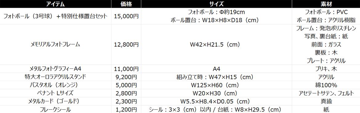 ONE FAMILYでJ1へ】J2優勝決定！ 特設サイト公開＆J2優勝
