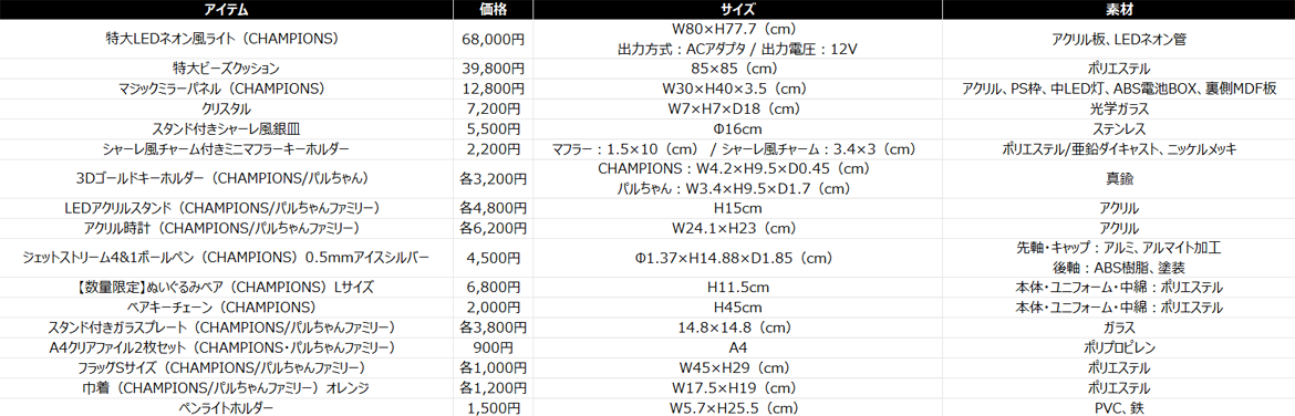 ONE FAMILYでJ1へ】J2優勝決定！ 特設サイト公開＆J2優勝