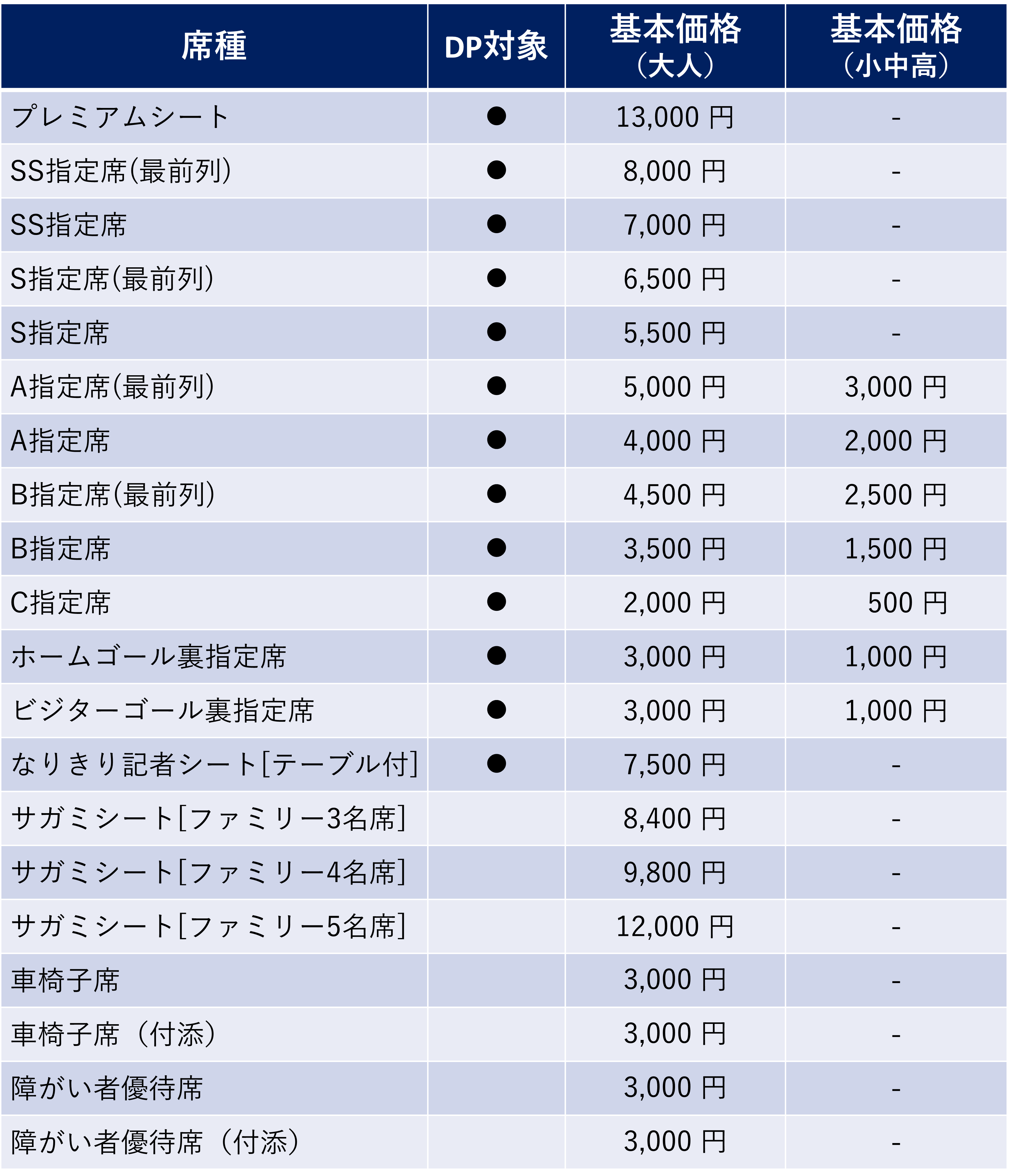 3/18情報更新※【5/3(土祝)名古屋戦(国立競技場)】チケット販売