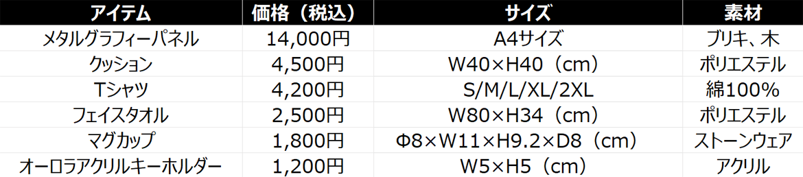 エスパルス マテウスブエノ Lサイズ オレンジ マテウス ブエノ | アイテム一覧 | エスパルス公式オンラインストア