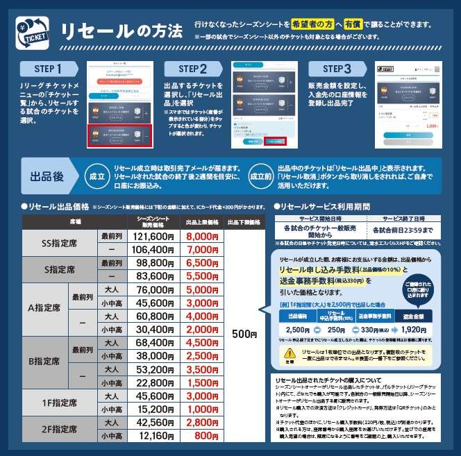 Jリーグチケット　清水vs横浜　S指定席メインスタンド　ホーム側　４枚 5⁄5（水・祝）vs.横浜FM「メインS指定席（ホーム西）」完売 および販売