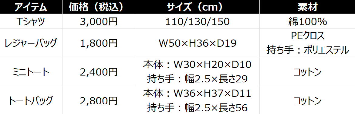 6/15(日)ガンバ大阪戦】グッズ販売、勝利時企画のお知らせ | 清水