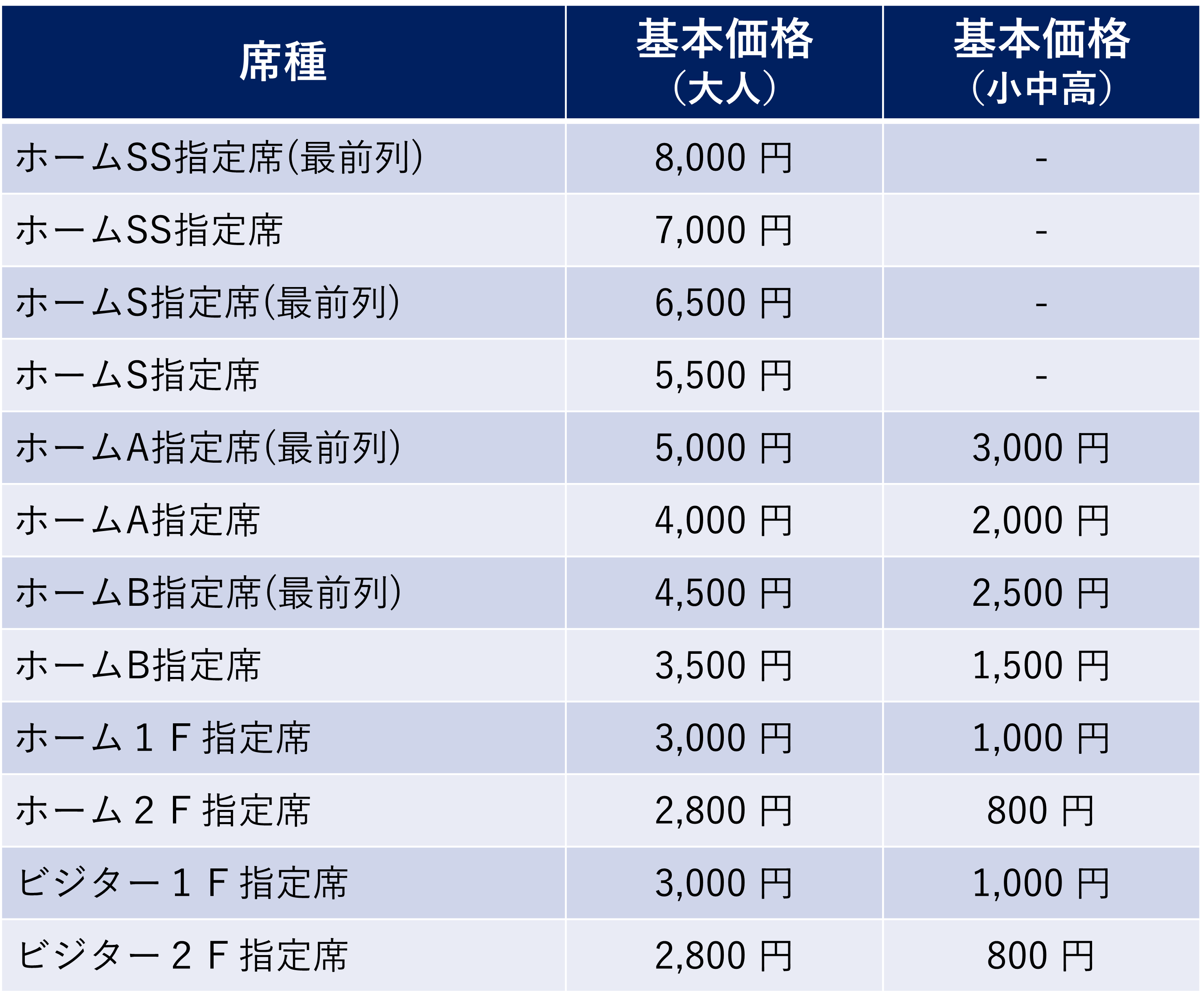 日本フライ級挑戦者決定戦　使用済みチケット 日本フライ級挑戦者決定戦使用済みチケット