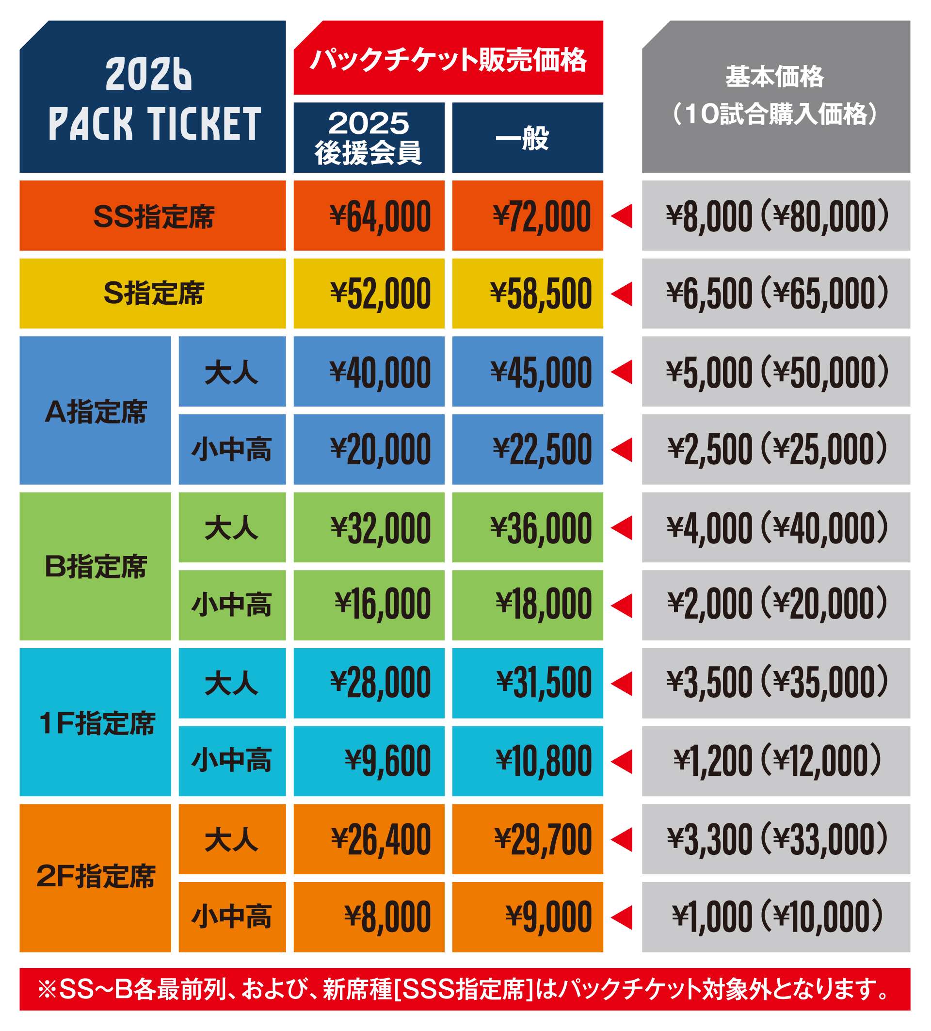11/28情報更新】『明治安田J1百年構想リーグ エスパルス パック