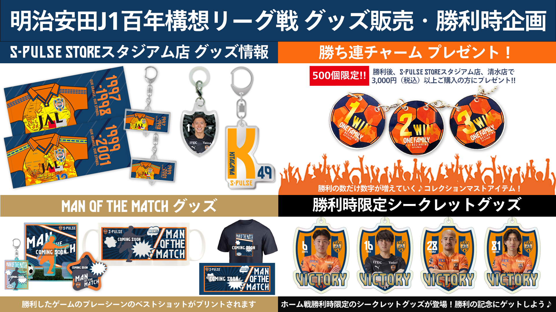 3/14(土)岡山戦】グッズ販売・ノベルティキャンペーン・勝利時企画の