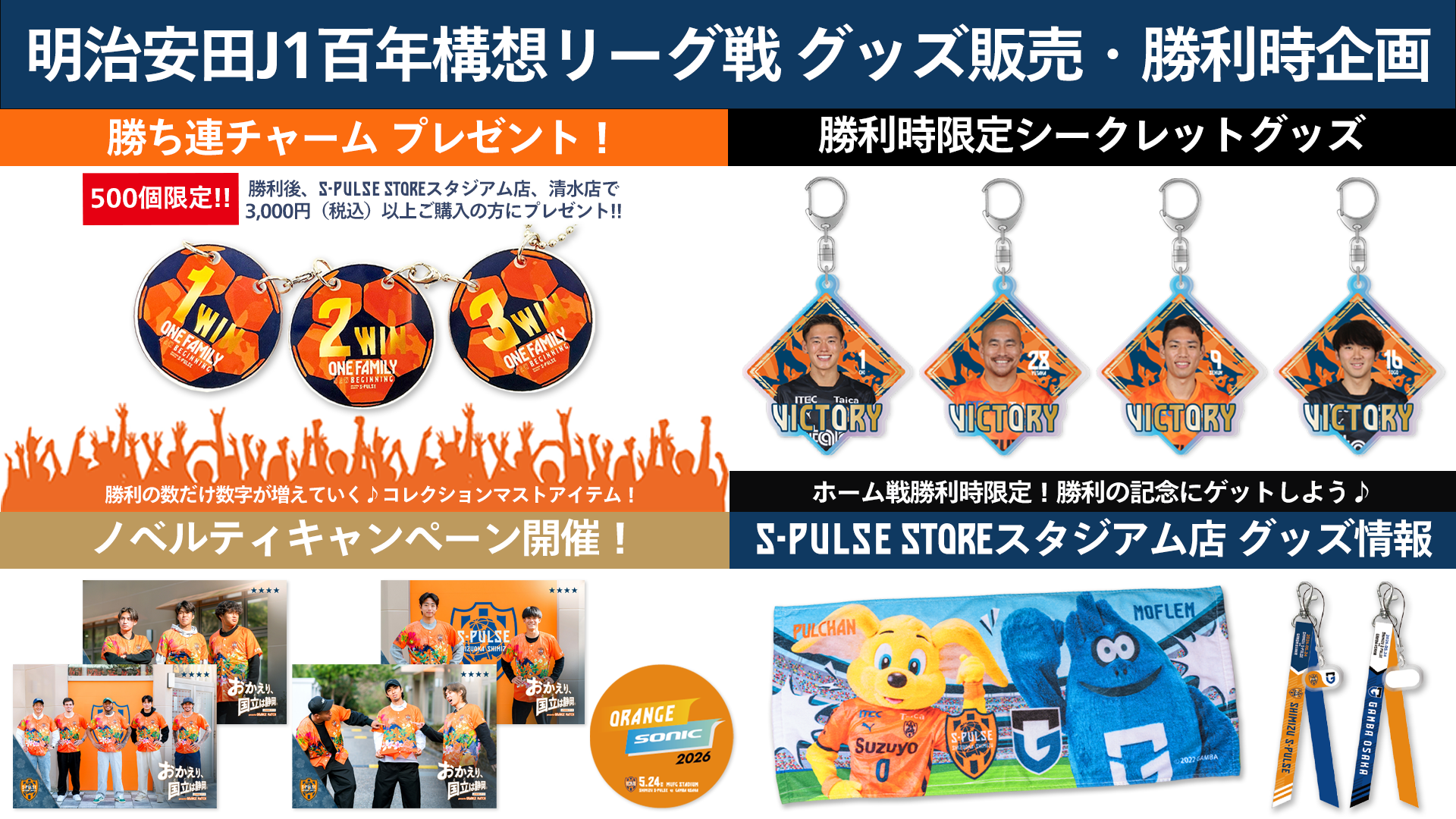 SuGグッズ確認用6    アー写等10種 おかえり、国立(ここ)は静岡。】【5/24(日)G大阪戦】ノベルティ