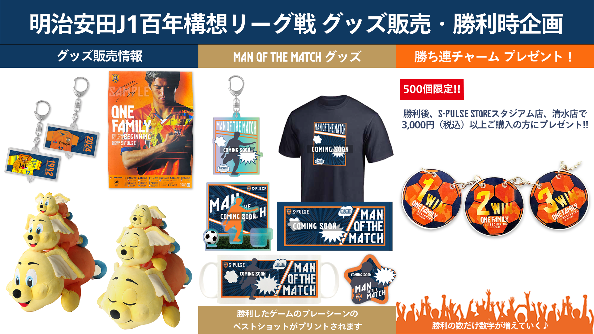 5/31(日)プレーオフラウンド第1戦 横浜F・マリノス戦】グッズ販売